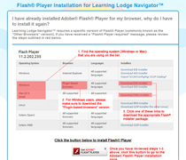 Get Adobe<sup>®</sup> Flash<sup>®</sup> Player