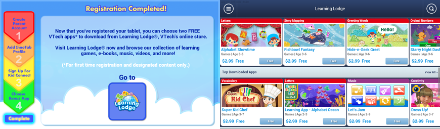 Registration Completed