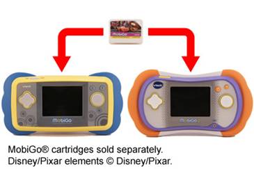 MobiGo<sup>®</sup> cartridges sold separately.