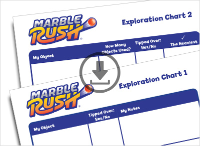 Exploration Charts 1 & 2.